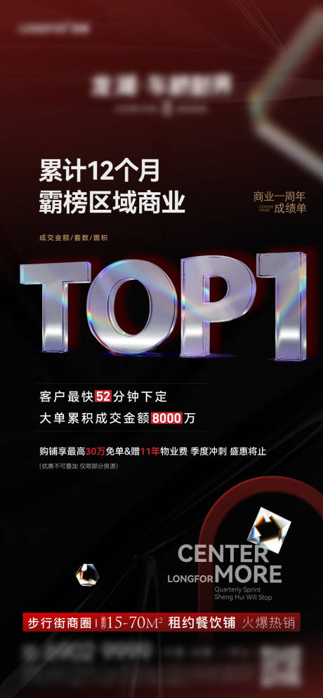 源文件下载【数据热销系列海报】编号：49930022740987387