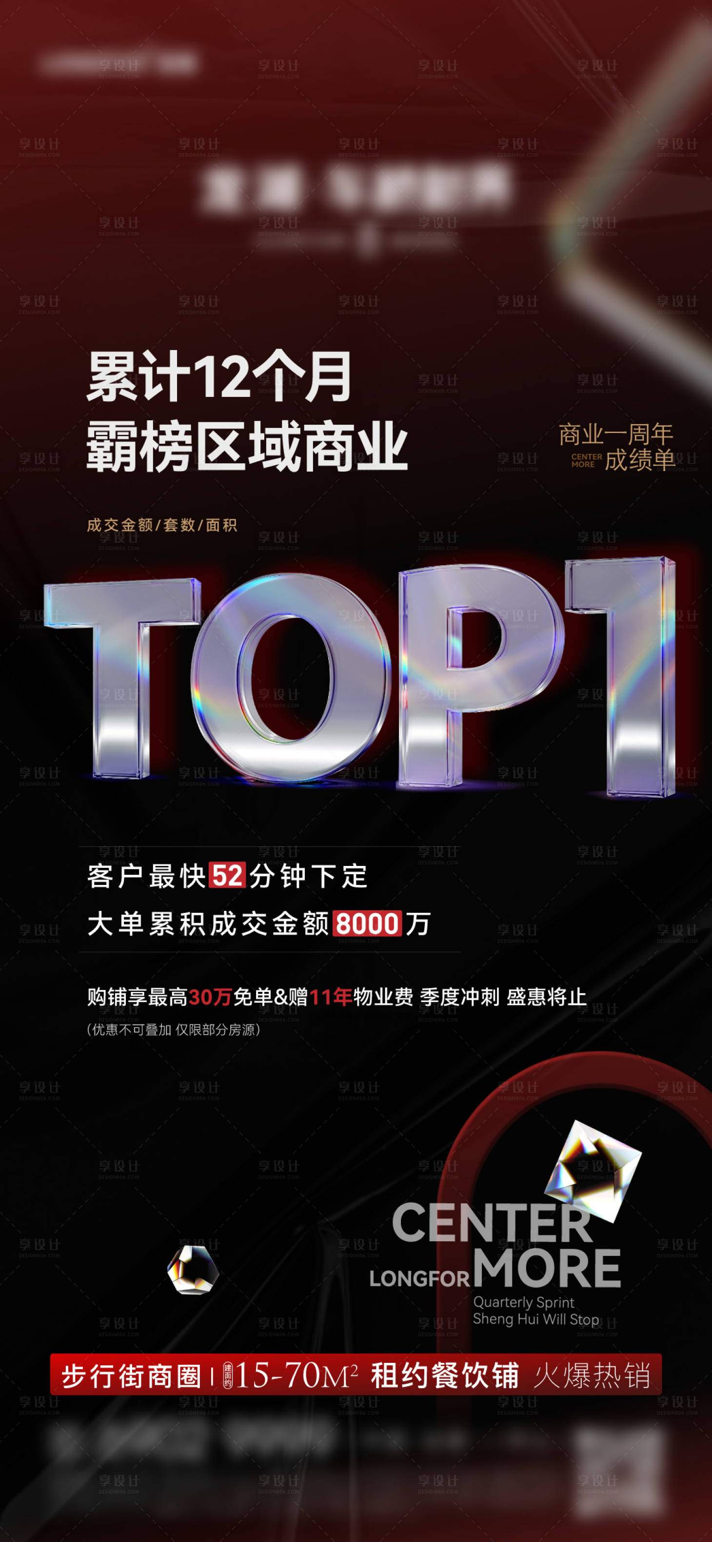 源文件下載【享設(shè)計(jì)】搜索編號(hào)：49930022740987387【數(shù)據(jù)熱銷系列海報(bào)】