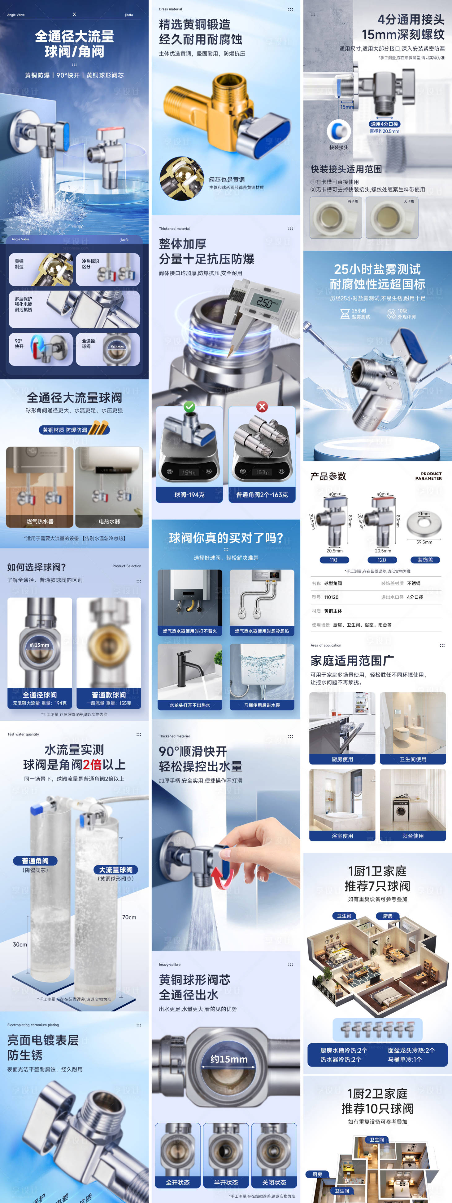 源文件下載【享設計】搜索編號：25120022740573957【球型角閥電商詳情頁】