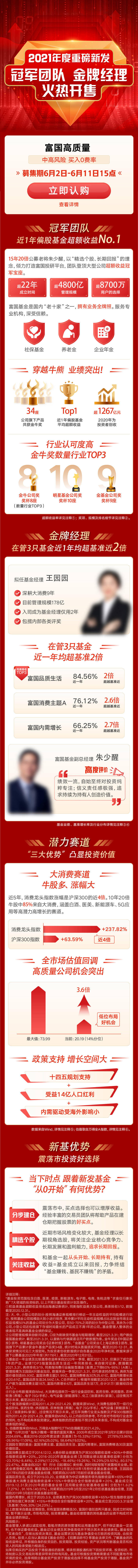 源文件下载【享设计】搜索编号：87820022840857259【钻石冠军基金业绩红金长图专题设计】