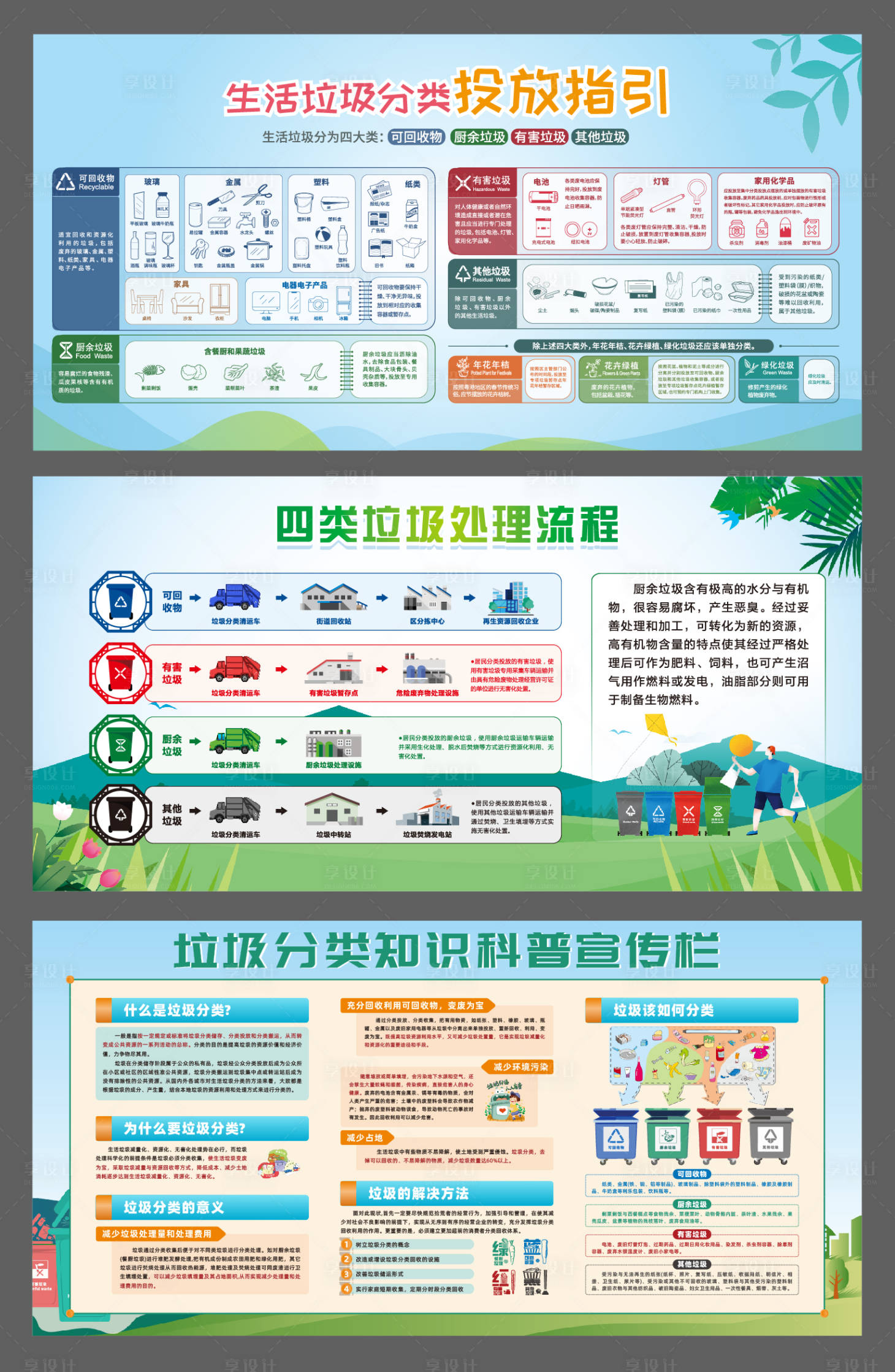 源文件下载【垃圾分类展板 】编号：93170022938646648