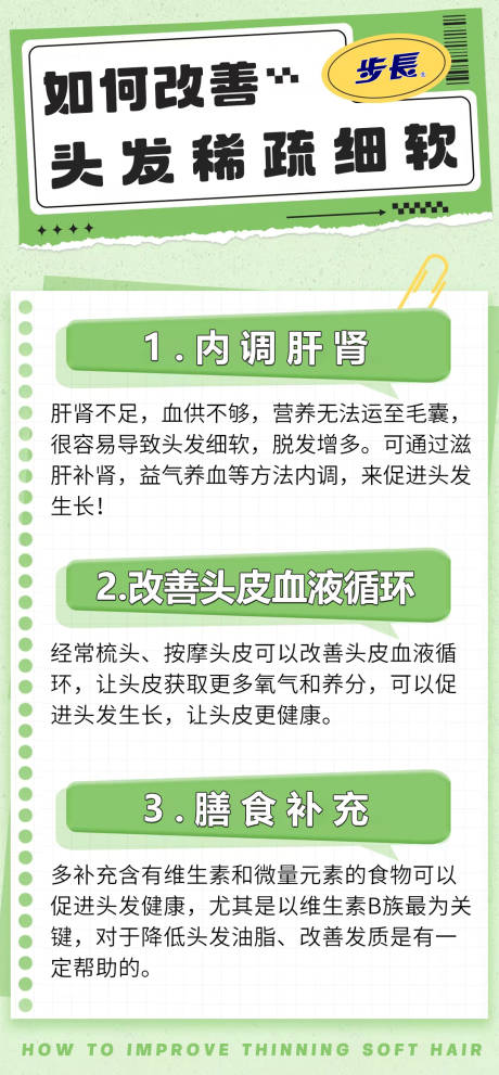 源文件下载【改善脱发科普海报】编号：92450022392361914