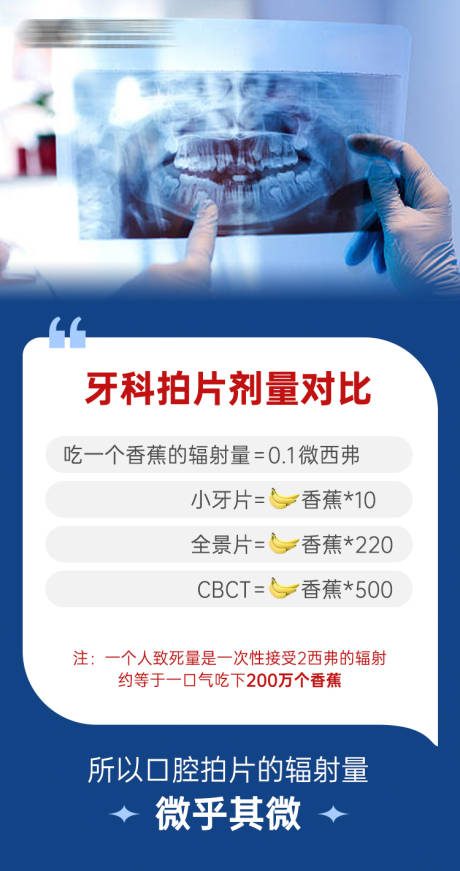 源文件下载【享设计】搜索编号：31520022770799496【牙科口腔科普海报】