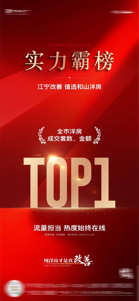 榜单TOP1海报-源文件【享设计】