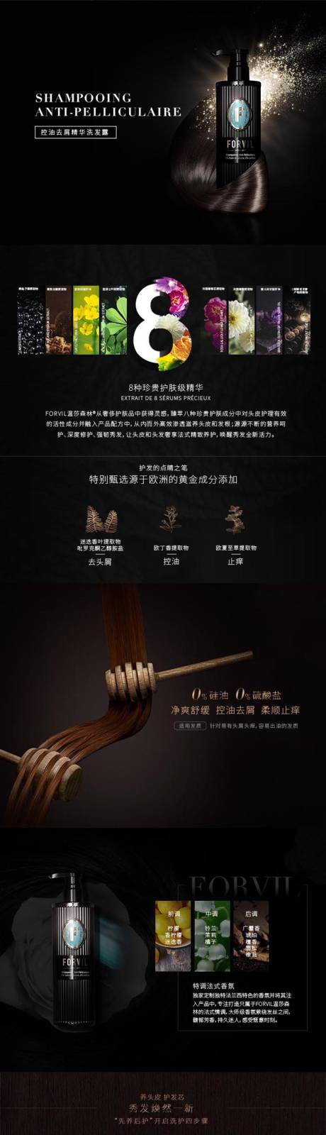 源文件下載【享設計】搜索編號：33760022410107682【控油去屑精華洗發露詳情頁】