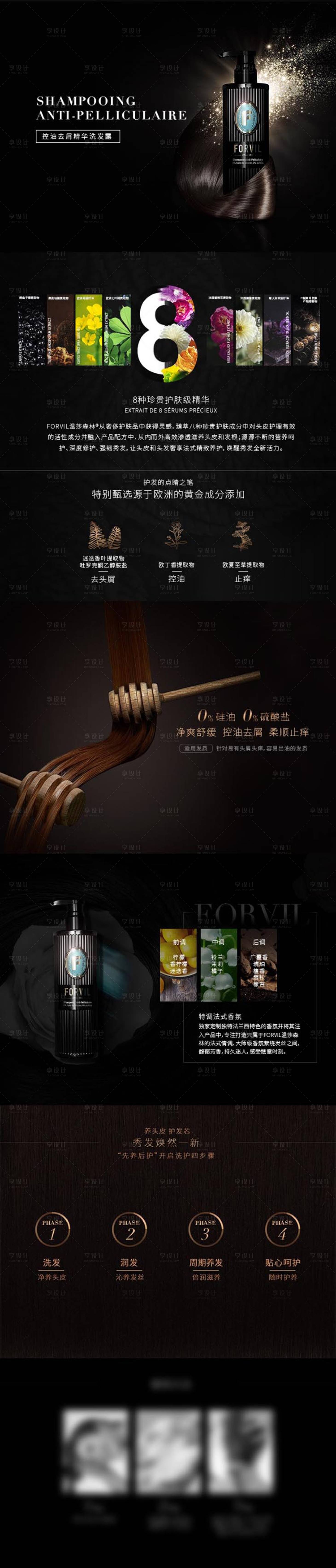 源文件下載【享設計】搜索編號：33760022410107682【控油去屑精華洗發露詳情頁】