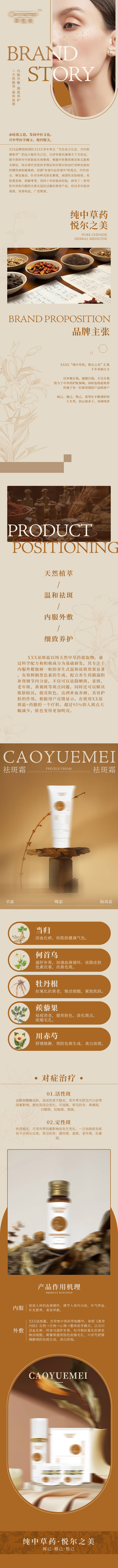 源文件下载【企业品牌介绍长图】编号：25750022394016776
