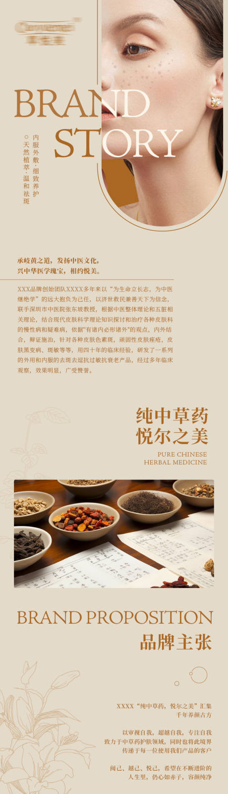 源文件下载【企业品牌介绍长图】编号：25750022394016776