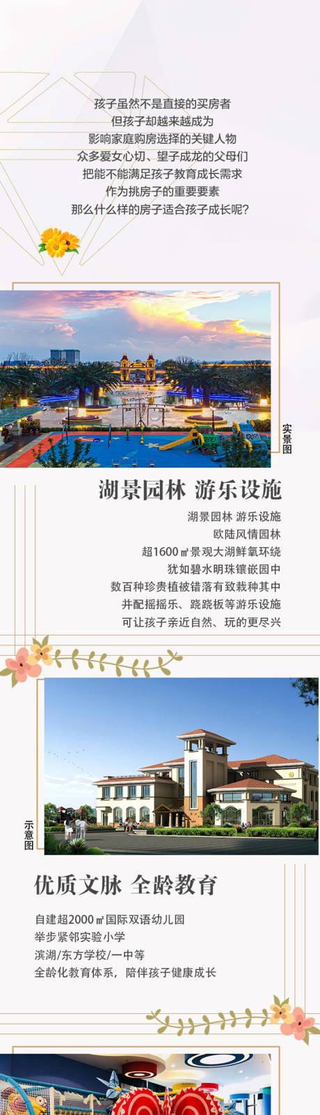 源文件下载【地产学区卖点长图】编号：20230022830053507