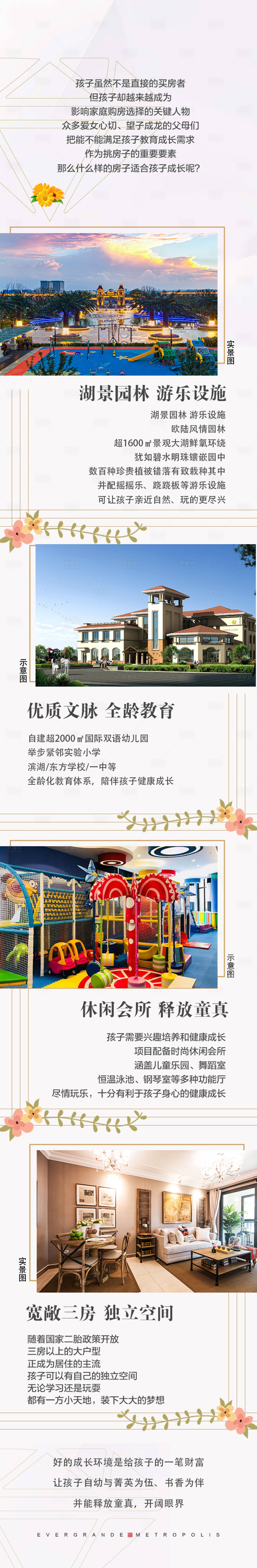 源文件下載【地產(chǎn)學(xué)區(qū)賣點(diǎn)長(zhǎng)圖】編號(hào)：20230022830053507