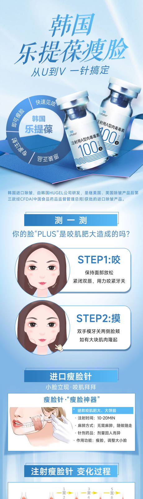 源文件下載【樂提葆瘦臉長圖】編號：21280022924274646