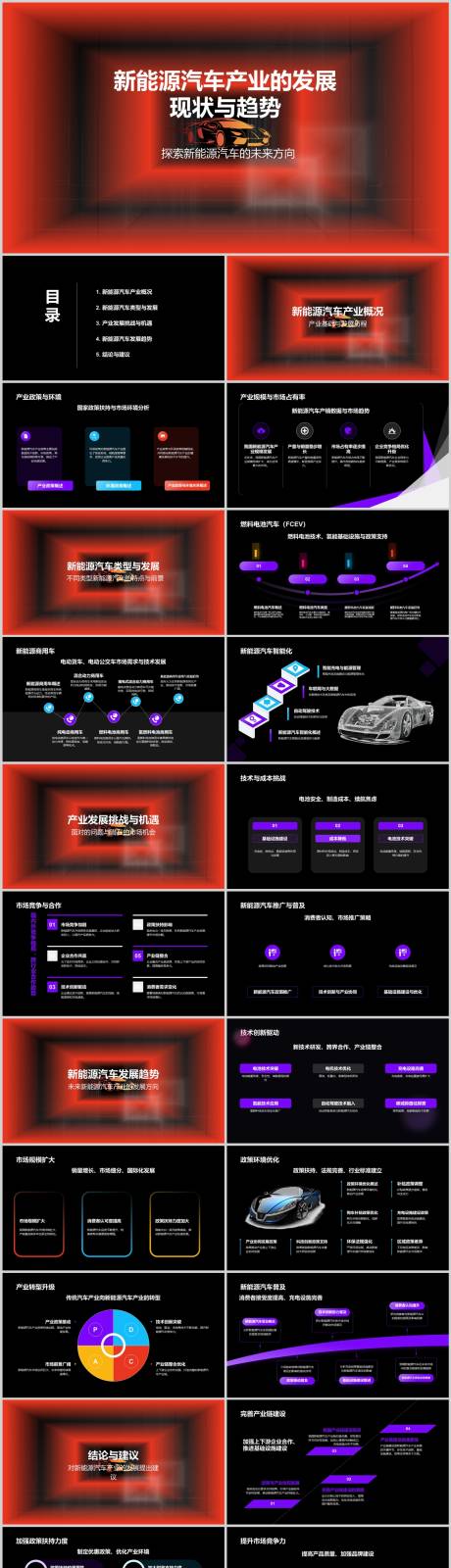 源文件下载【享设计】搜索编号：69370022600513607【新能源汽车产业的发展趋势PPT】