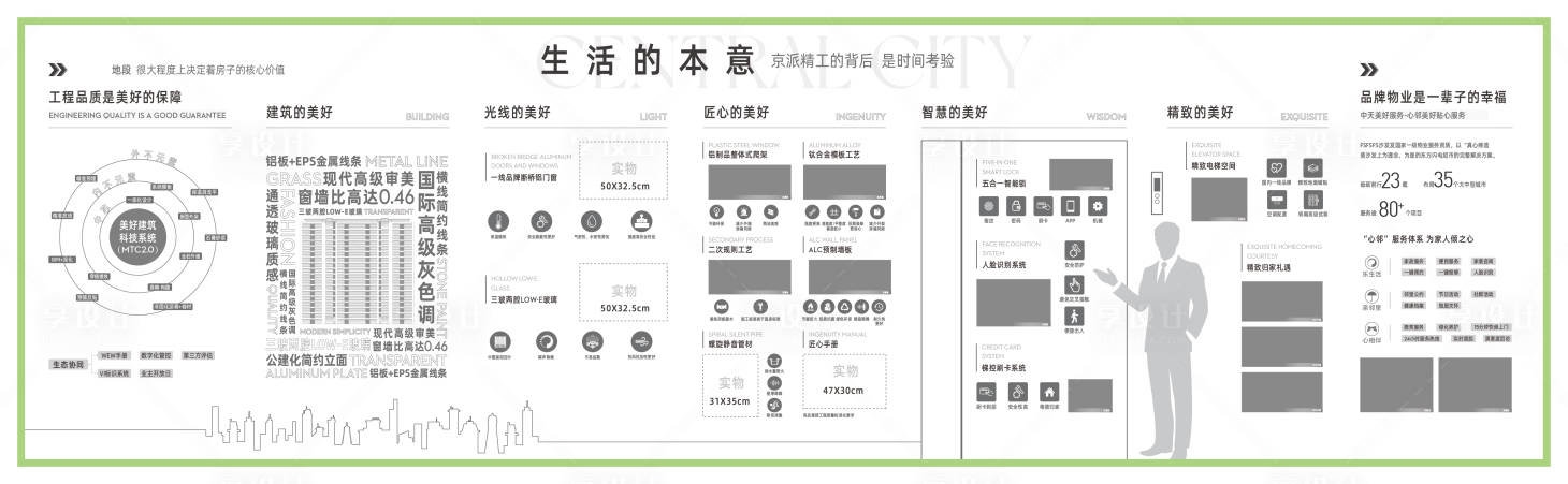 源文件下载【地产品牌房企工法墙】编号：34060022288183181