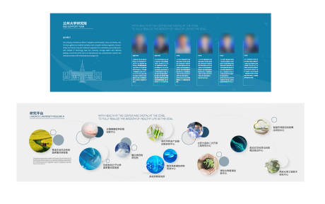 源文件下载【生科科技展厅文化墙排版设计】编号：61350022654414951