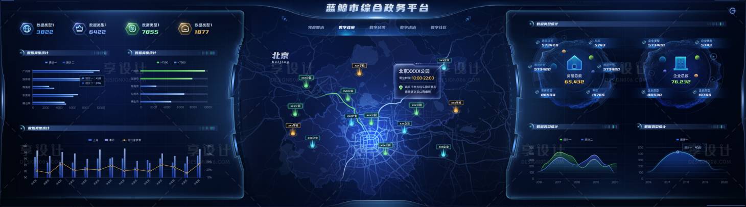 源文件下载【享设计】搜索编号：83090022370432939【大屏可视化设计】