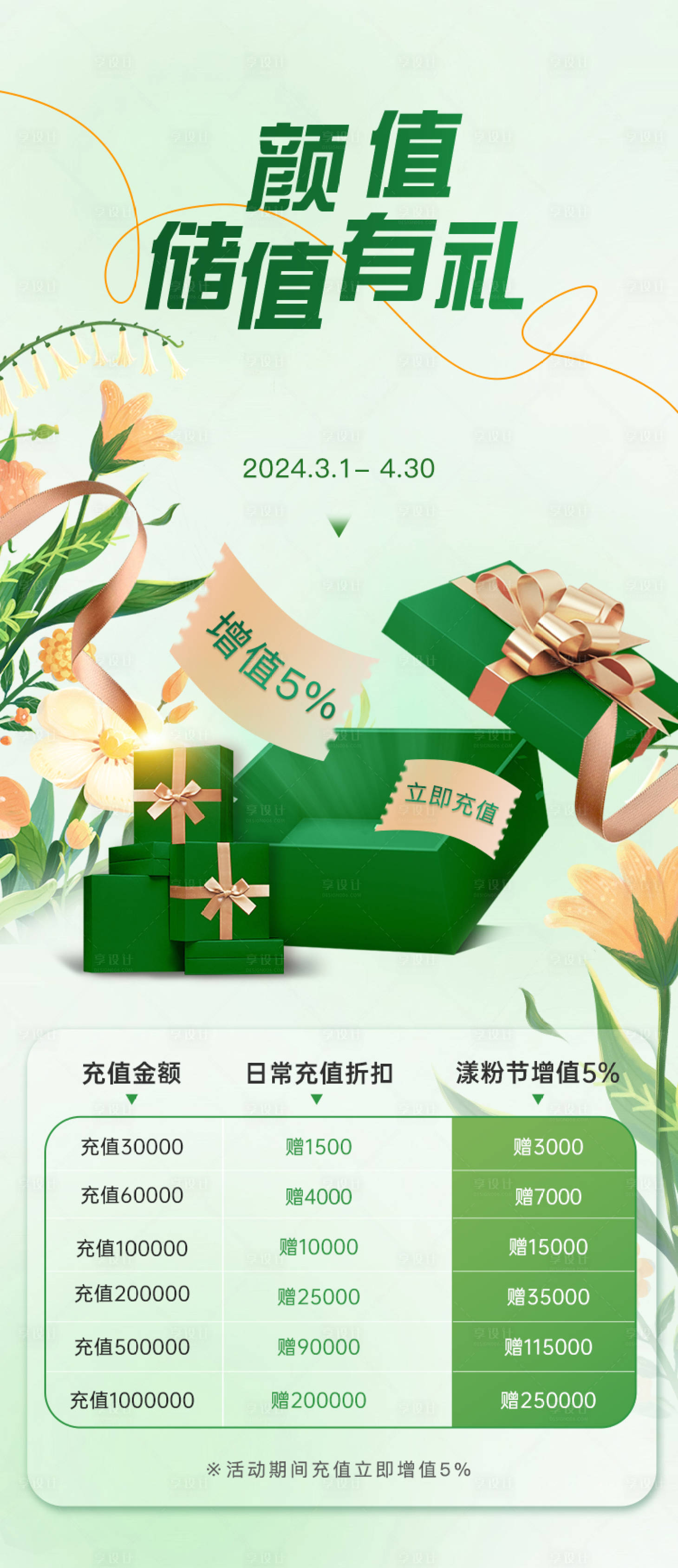 源文件下載【享設(shè)計(jì)】搜索編號(hào)：43740022456993318【醫(yī)美春季充值活動(dòng)海報(bào)】
