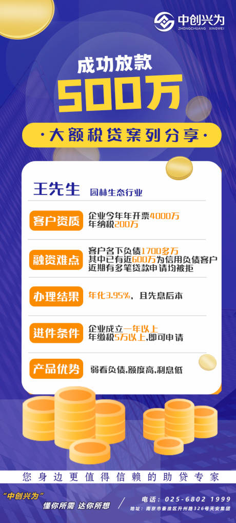 源文件下载【金融产品案例海报】编号：51660022813832158