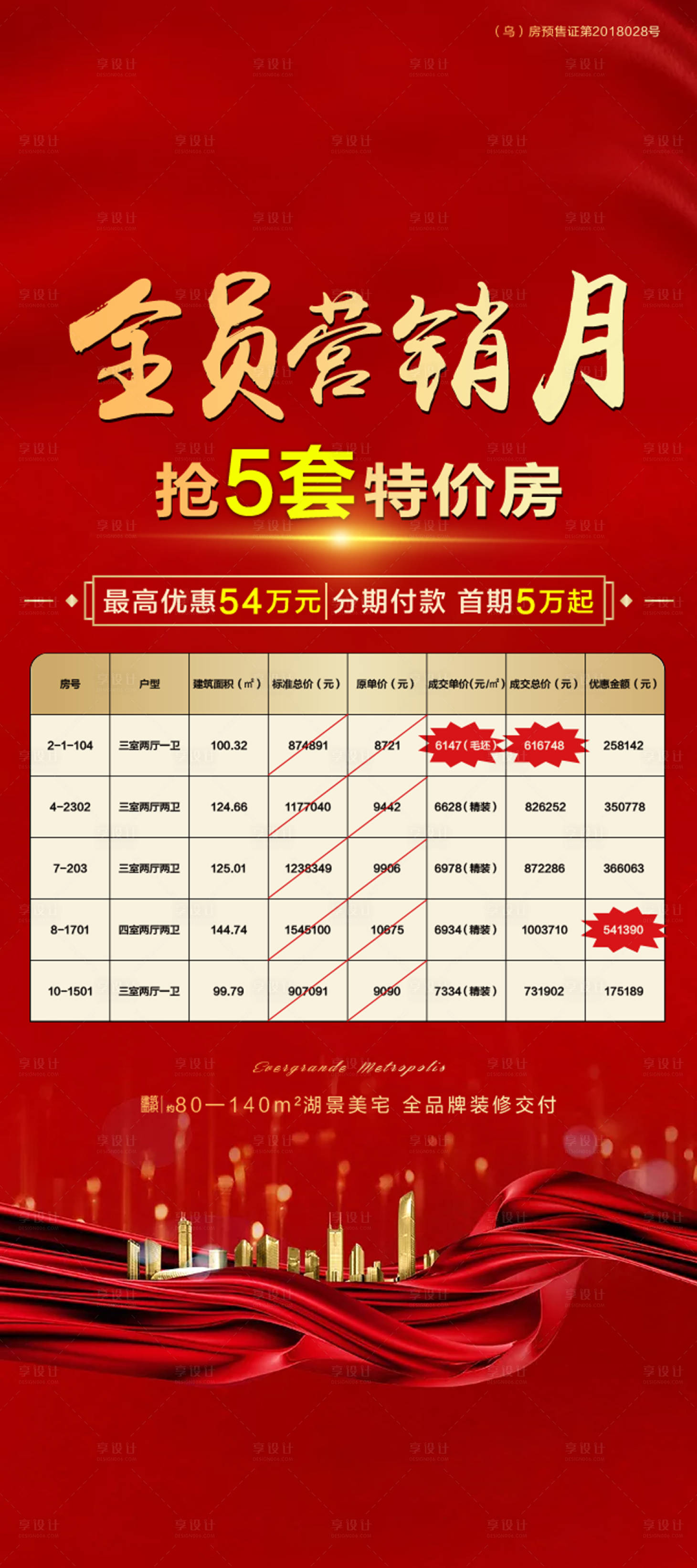 源文件下載【地產(chǎn)政策優(yōu)惠特價(jià)房紅金海報(bào)】編號(hào)：30620022889105243