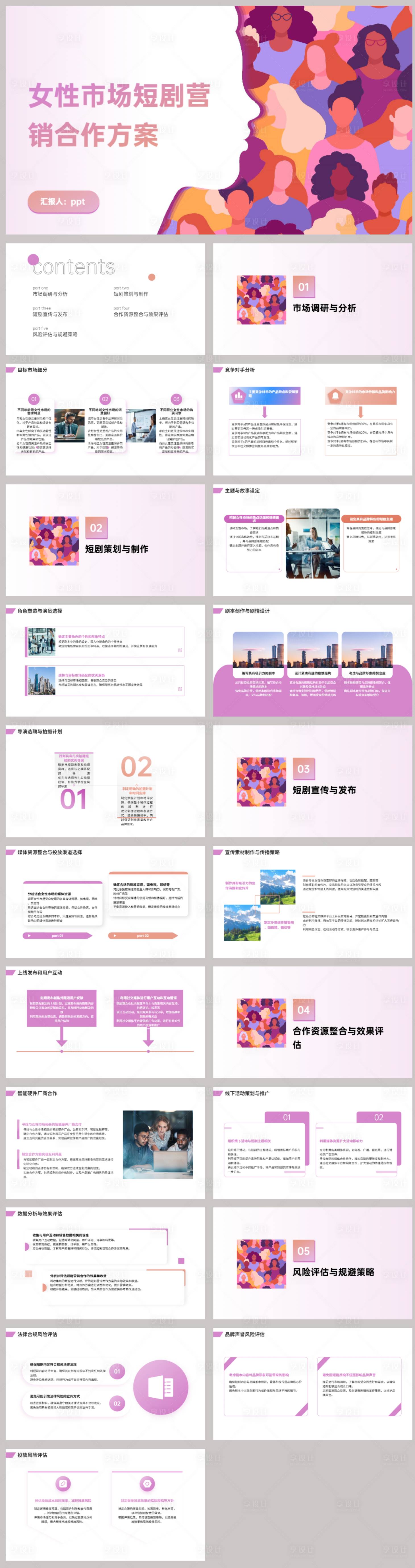 源文件下载【女性市场短剧营销合作方案】编号：55880022487337569