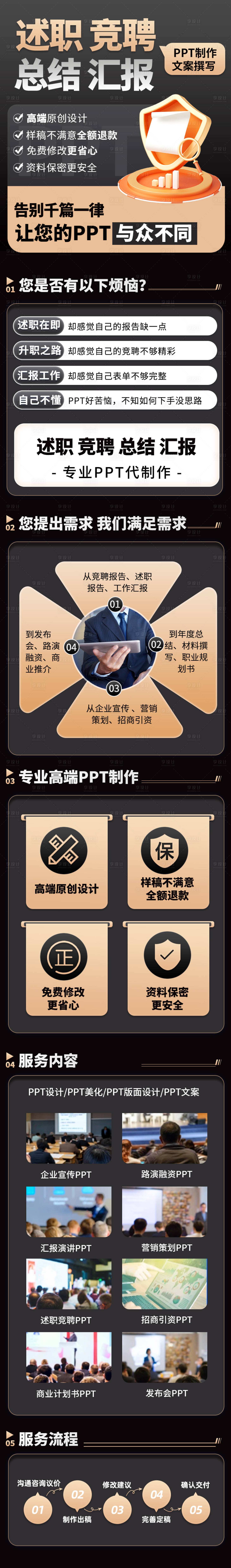 源文件下载【享设计】搜索编号：95950022836418837【商务服务ppt制作长图海报】