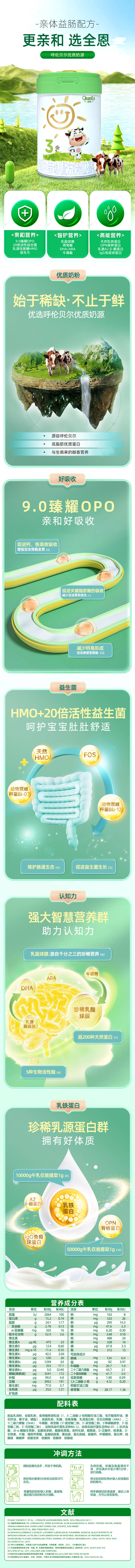 源文件下载【奶粉详情页】编号：86160022839963656