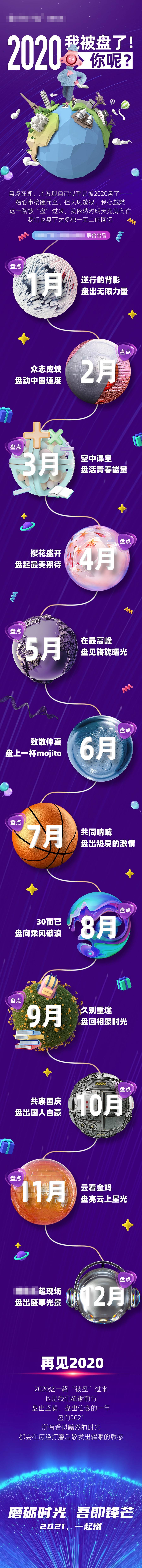 源文件下载【享设计】搜索编号：49530022494937291【互联网企业年终盘点长图】