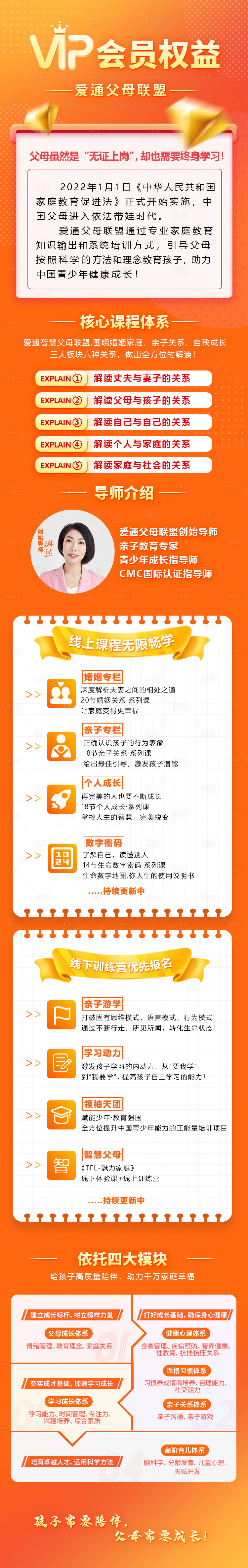 源文件下载【会员体系长图】编号：69480022683382019