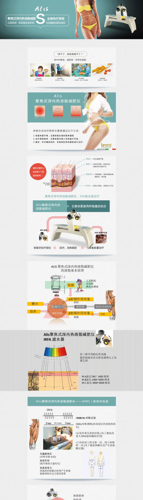 源文件下载【医美减肥仪器专题页面】编号：52340022978016066