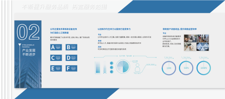 源文件下载【企业文化墙 】编号：52210023102432974