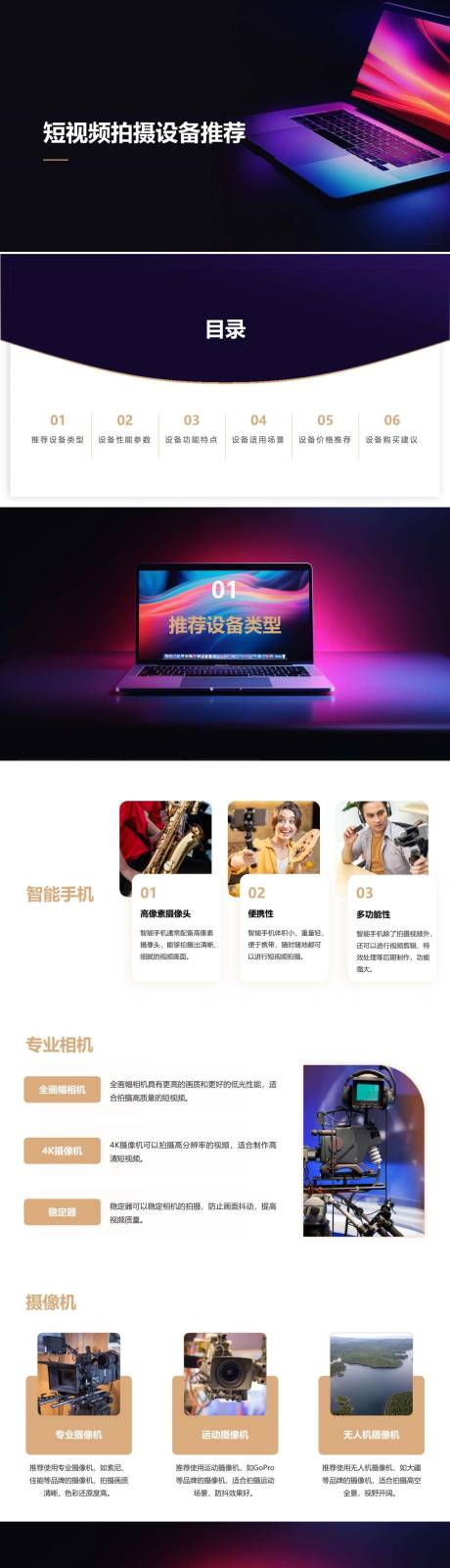 源文件下载【享设计】搜索编号：92910023016958206【短视频拍摄设备推荐PPT】