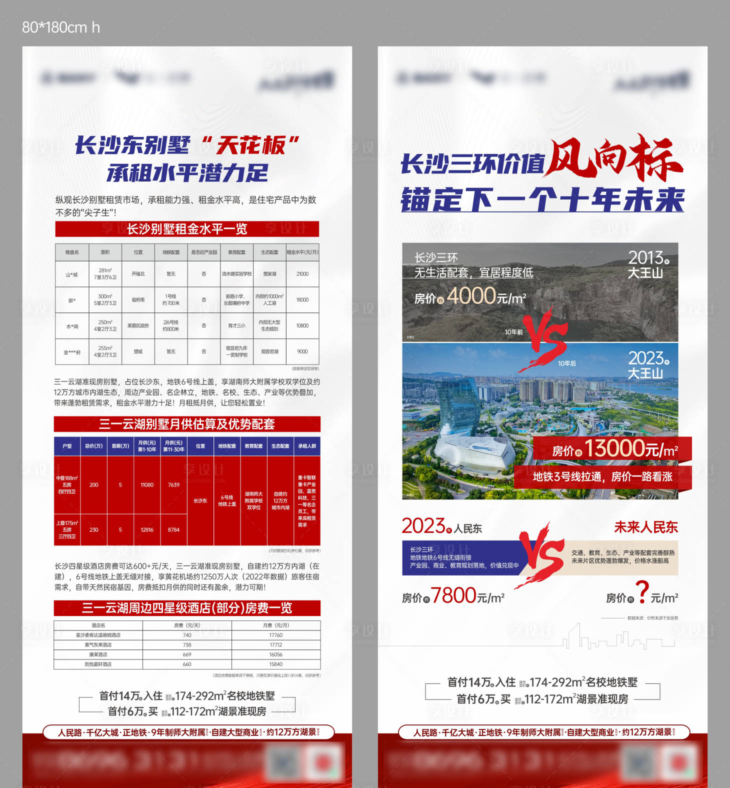 源文件下載【享設計】搜索編號：33220023297283837【地產房價對比展架】
