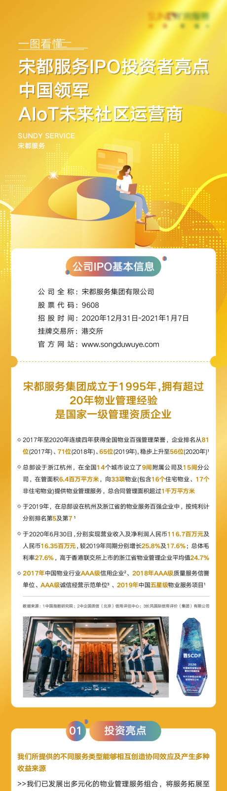 源文件下载【服务类长图 】编号：36080023396319531