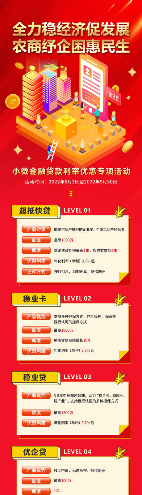 源文件下载【小微金融贷款海报】编号：65330023523097288