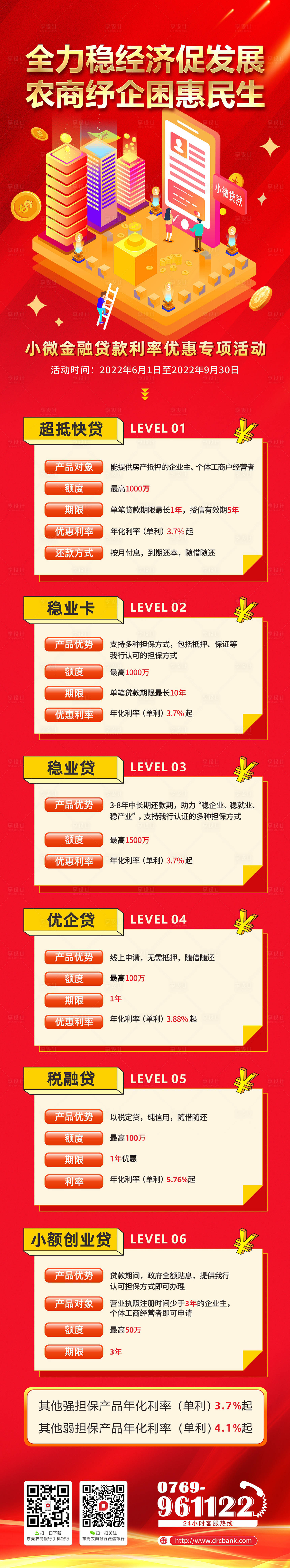 源文件下载【小微金融贷款海报】编号：65330023523097288