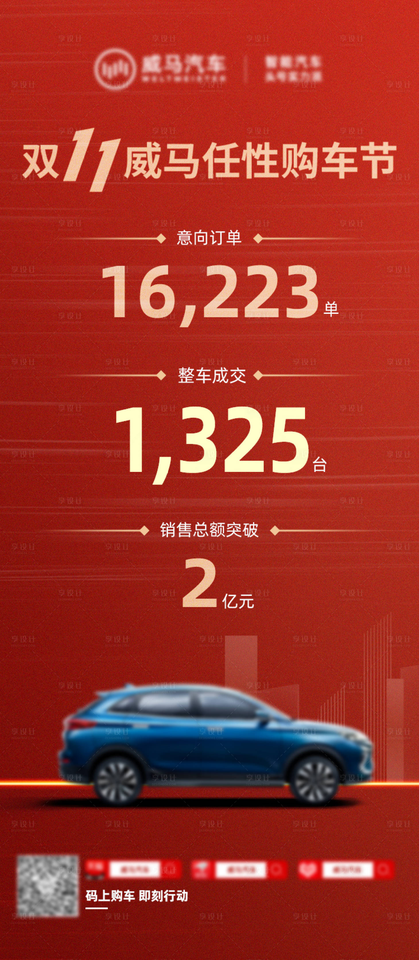 源文件下載【享設(shè)計】搜索編號：32940023155407227【汽車活動戰(zhàn)報】