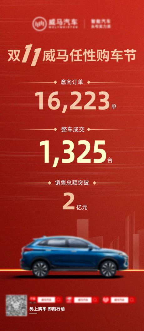 源文件下载【汽车活动战报】编号：32940023155407227