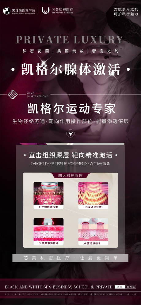 源文件下载【私密仪器海报】编号：53490023097206392