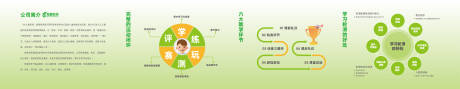 源文件下载【享设计】搜索编号：98210023201728495【轮滑公司简介主画面】