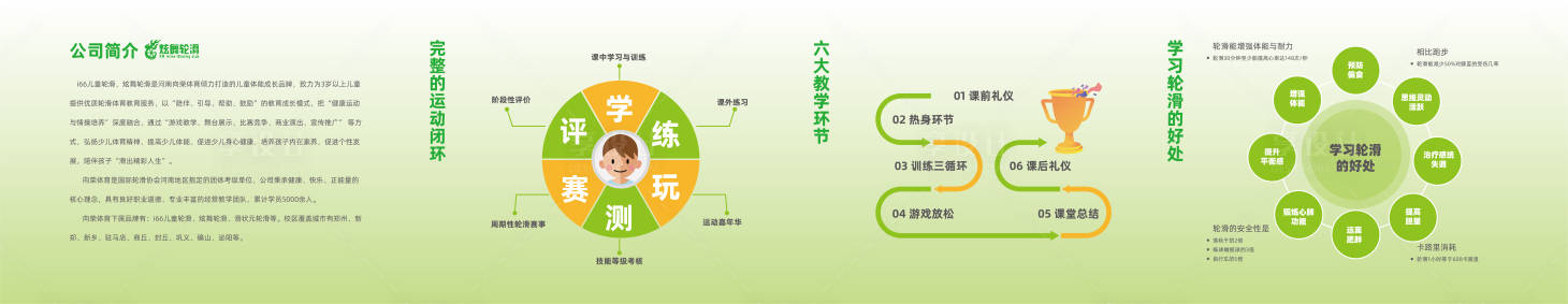 源文件下载【享设计】搜索编号：98210023201728495【轮滑公司简介主画面】