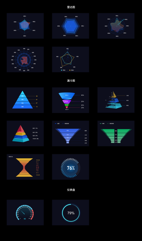 源文件下载【可视化组件ui设计】编号：51890023486195076