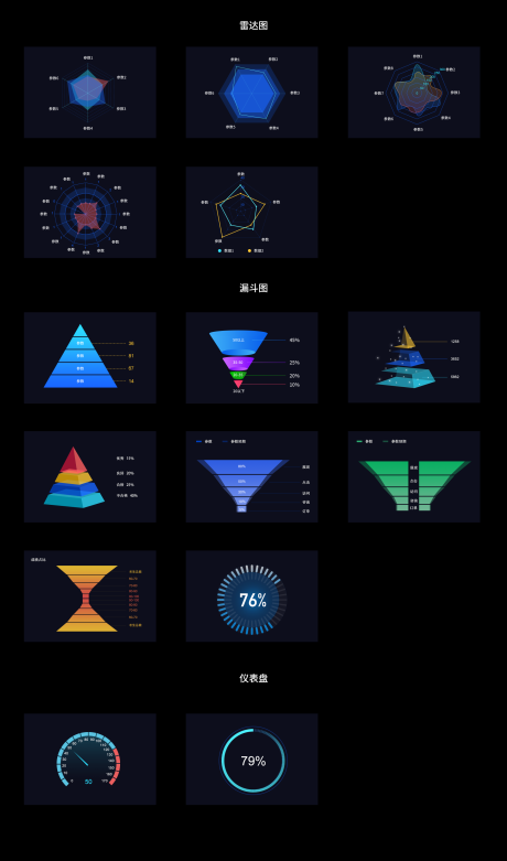 编号：51890023486195076【享设计】源文件下载-可视化组件ui设计