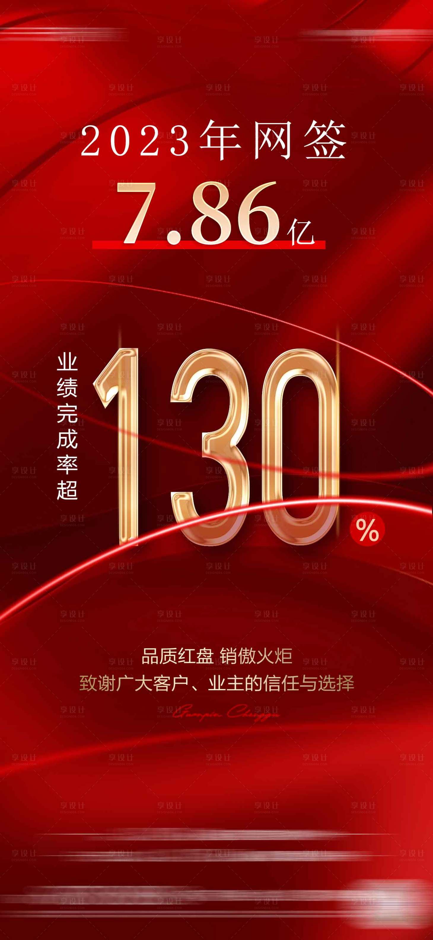 源文件下載【享設(shè)計(jì)】搜索編號(hào)：26250023085271089【地產(chǎn)熱銷海報(bào)】