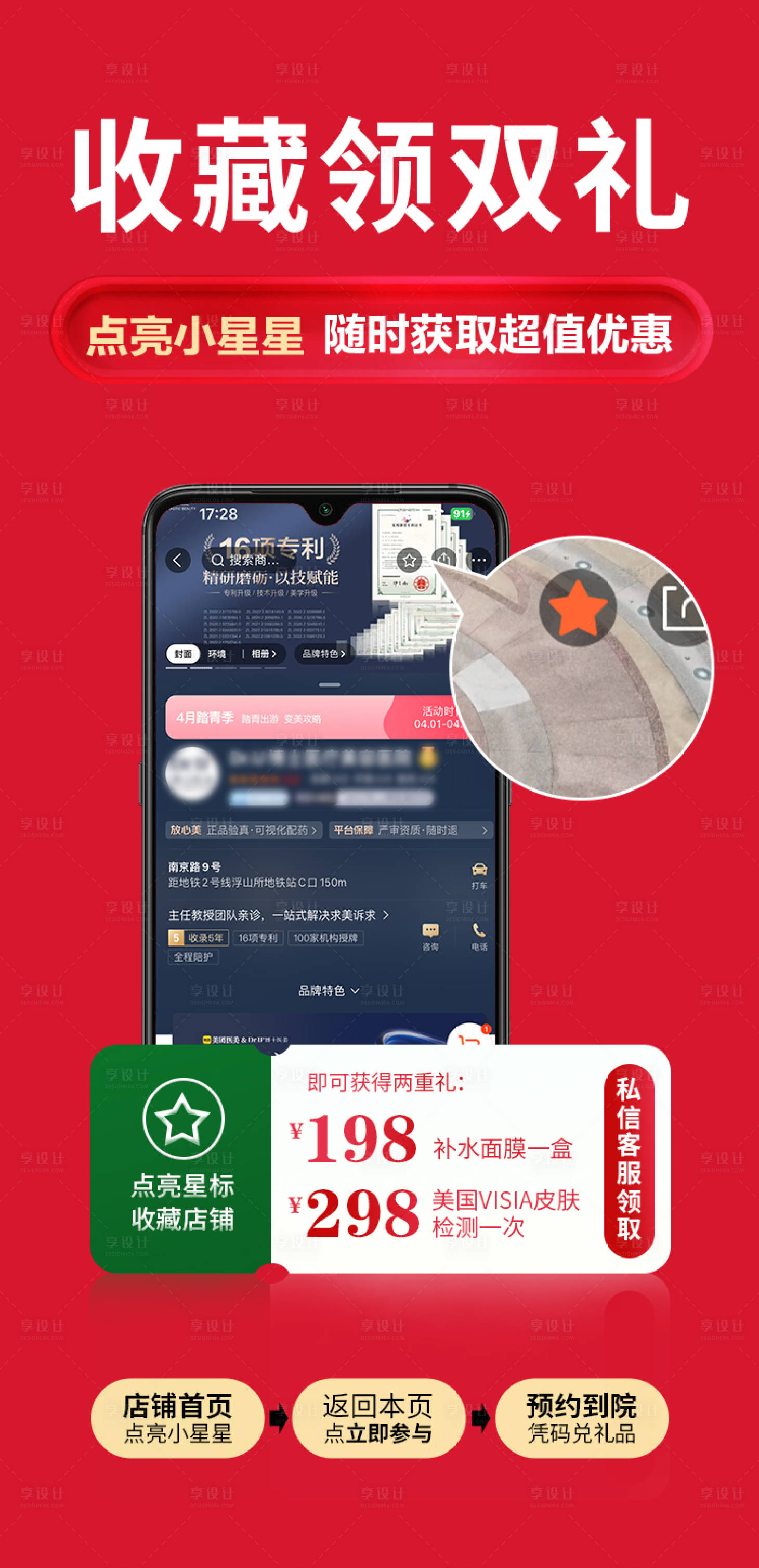 源文件下載【享設計】搜索編號：52080023041166214【收藏有禮流程海報】