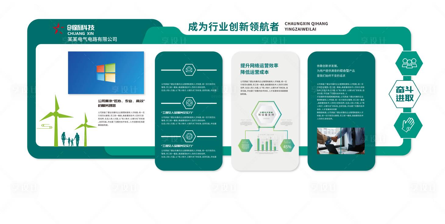 源文件下載【享設計】搜索編號：10540023076088632【電力文化墻】