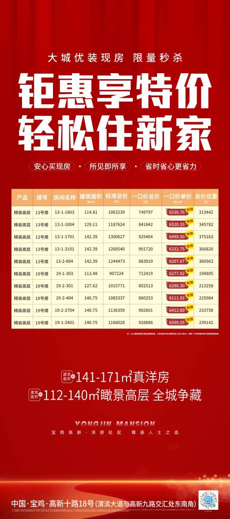 源文件下載【享設計】搜索編號：98910023525726550【地產特價房海報】