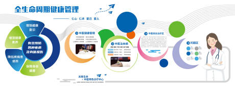 源文件下載【享設計】搜索編號：77840022953688663【醫院文化墻背景板】