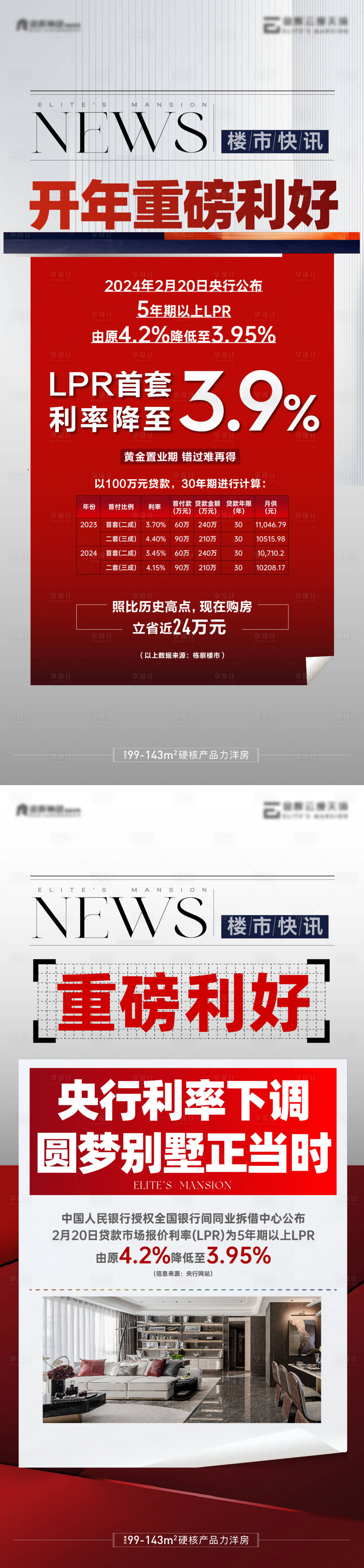 源文件下载【享设计】搜索编号：40070023136387720【重磅利好新闻系列海报】