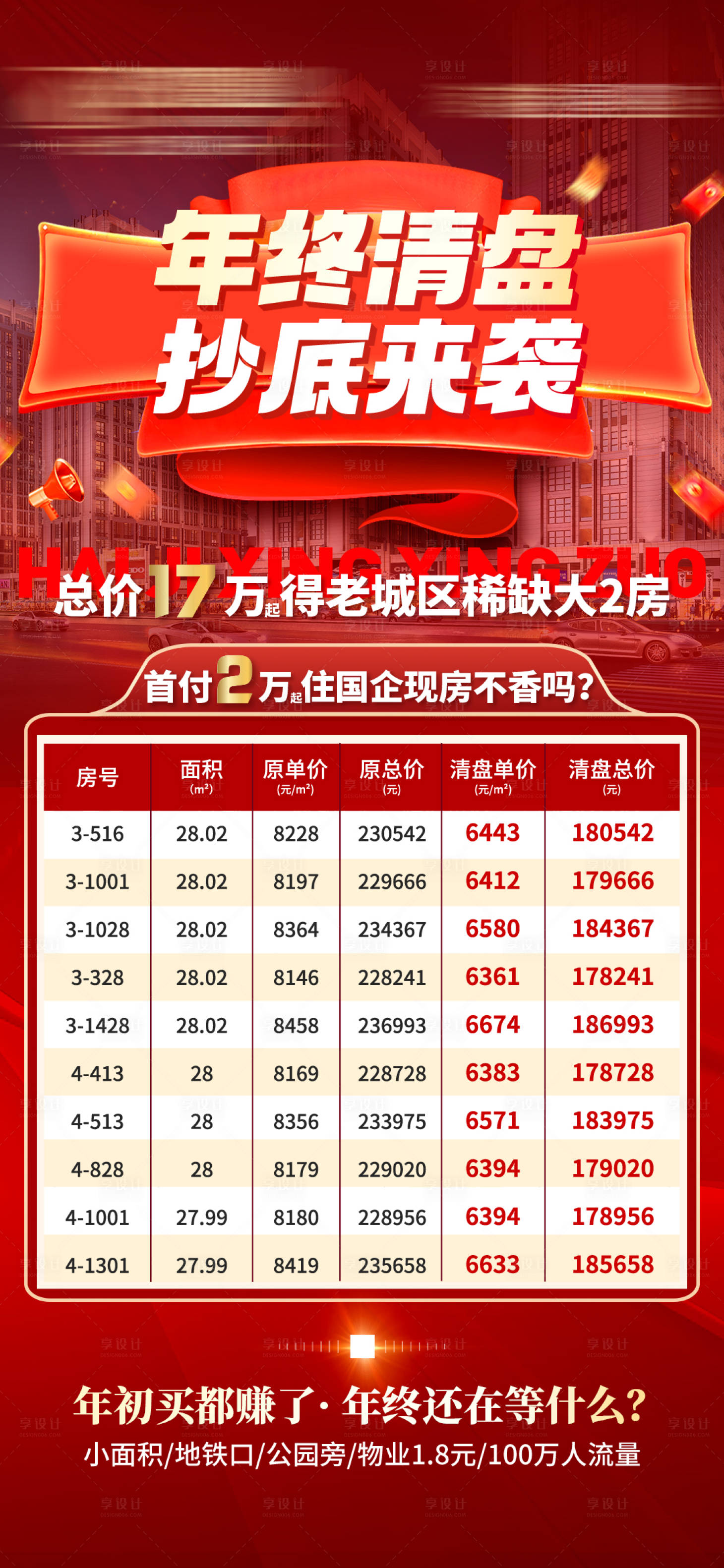 源文件下载【享设计】搜索编号：64510023079616484【地产年终促销海报】
