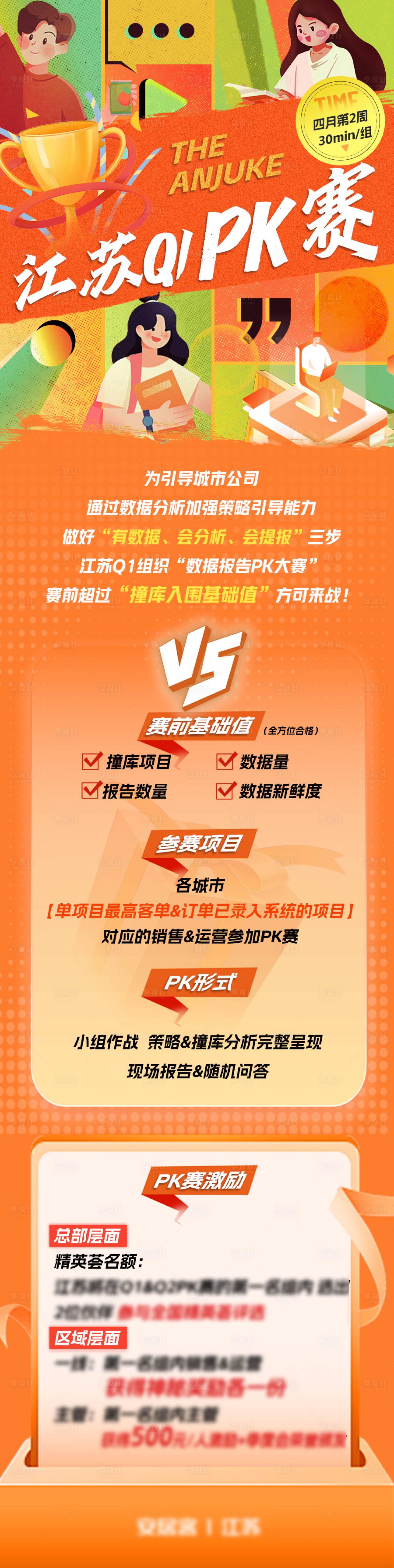 源文件下载【享设计】搜索编号：44870023364892554【pk赛奖励活动长图】