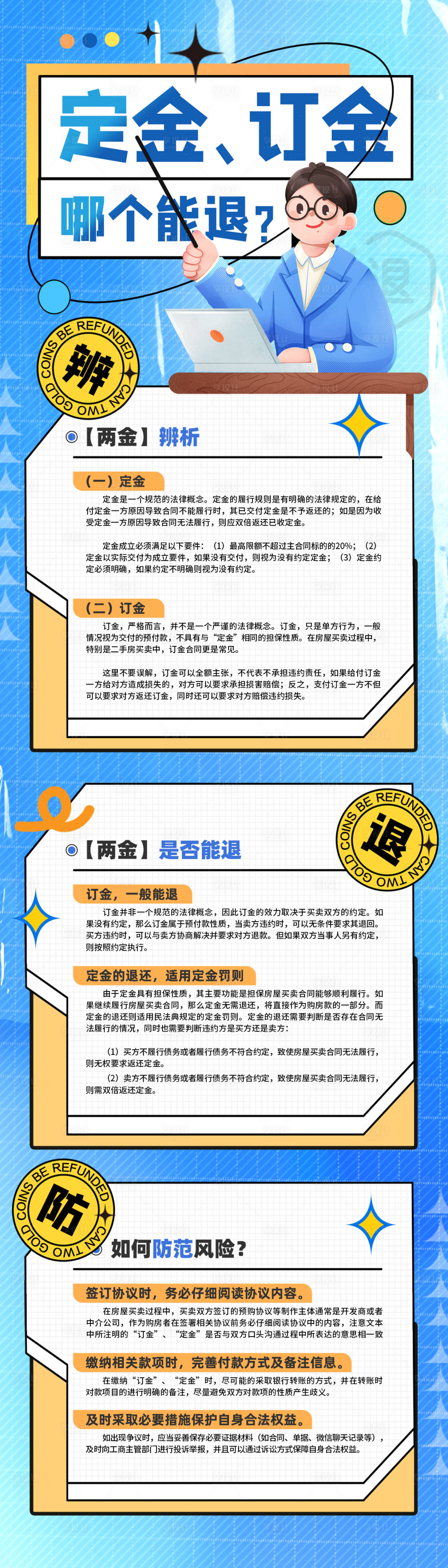 源文件下載【享設計】搜索編號：52560023545957523【定金訂金那個能退科普海報】